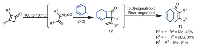 Scheme 6