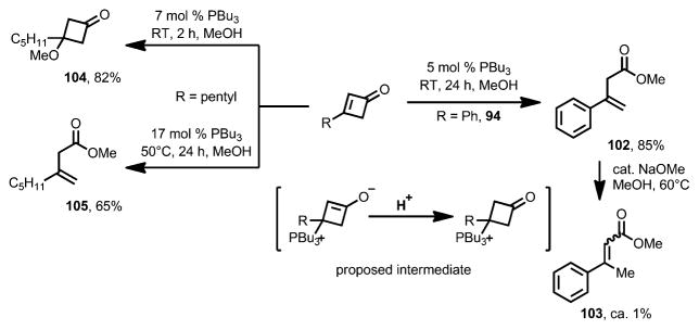 Scheme 34