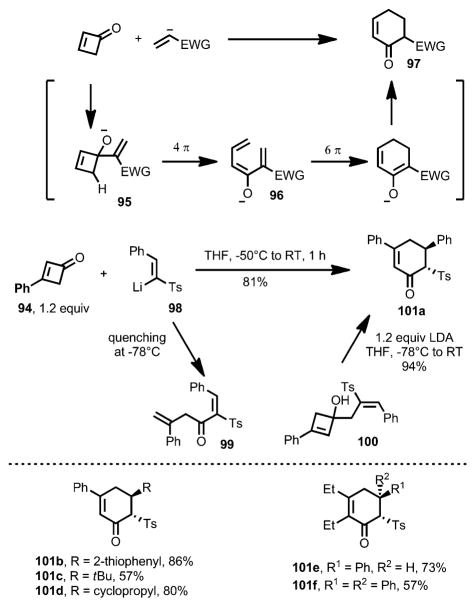 Scheme 32