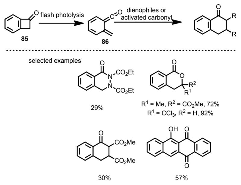 Scheme 29