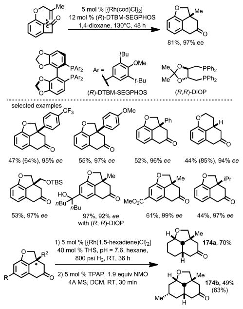 Scheme 59