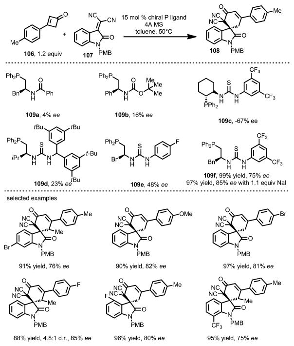 Scheme 35