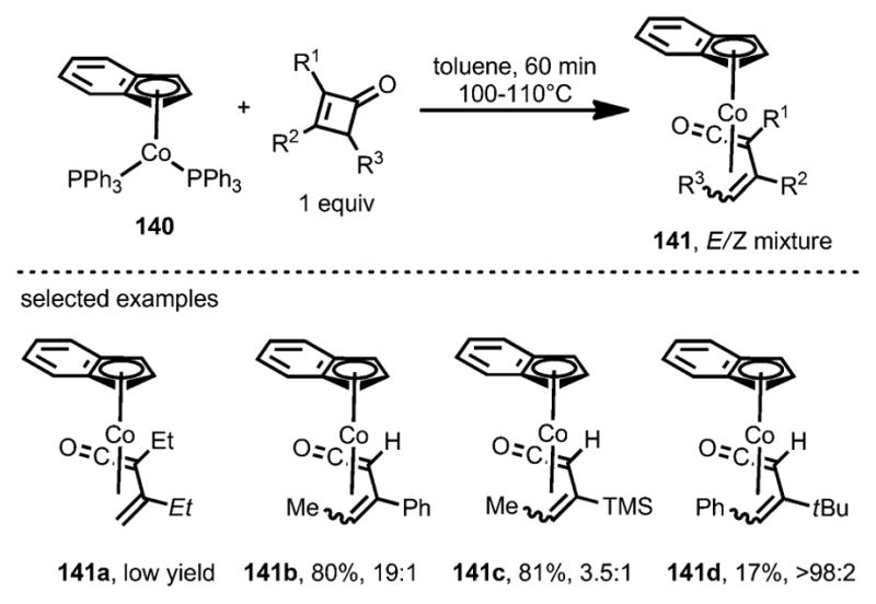 Scheme 45