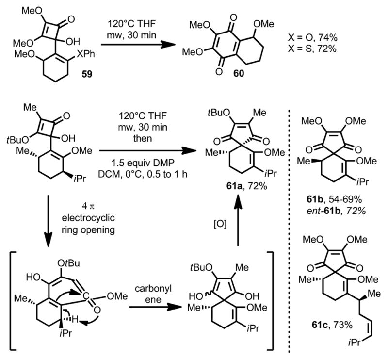 Scheme 21