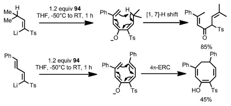 Scheme 33