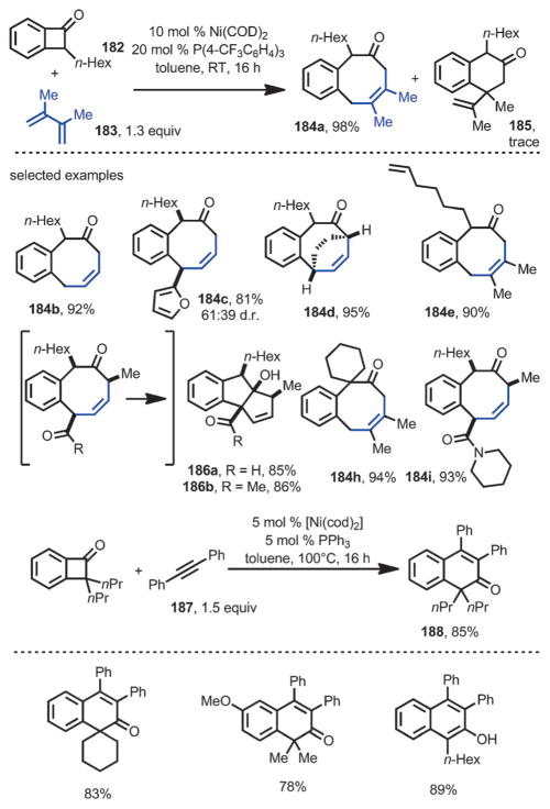 Scheme 68