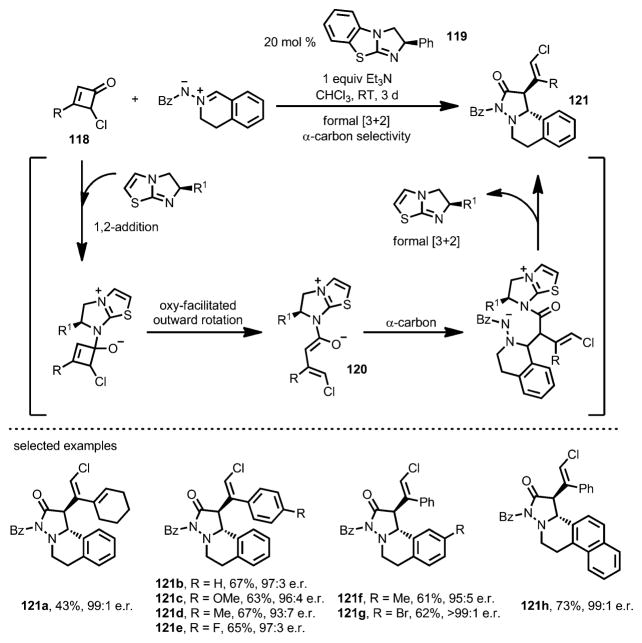 Scheme 38