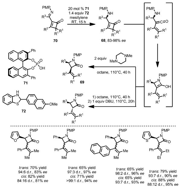 Scheme 24