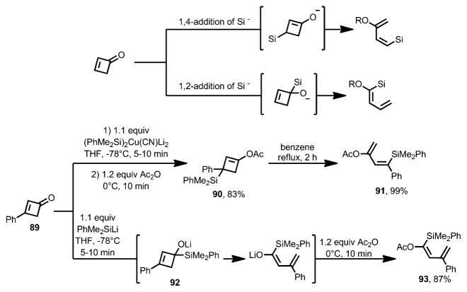 Scheme 31