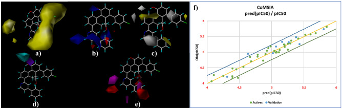 Fig. 4