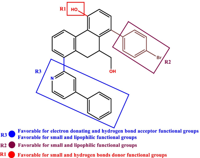 Fig. 5