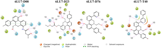 Fig. 12