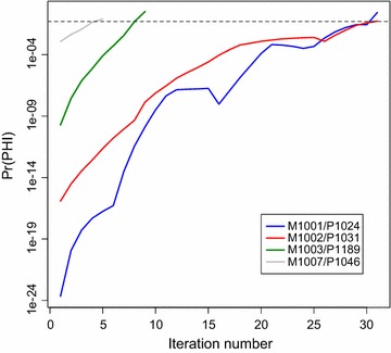 Fig. 1