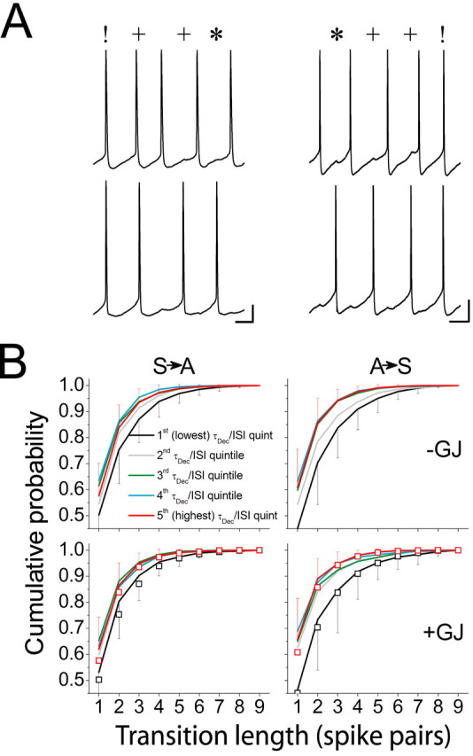 
Figure 9.
