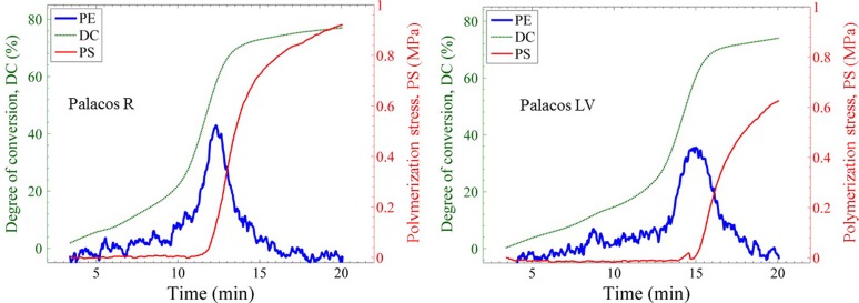 FIG. 9.