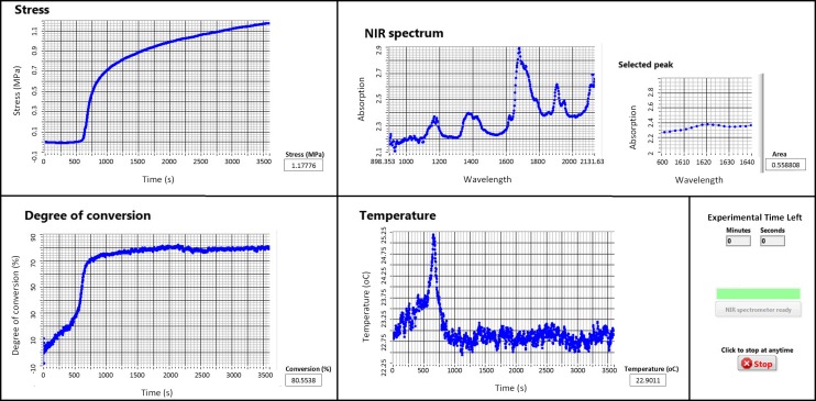 FIG. 3.