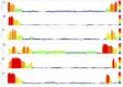 Figure 1 -