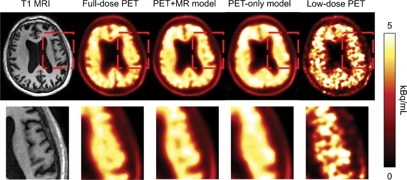 Figure 4: