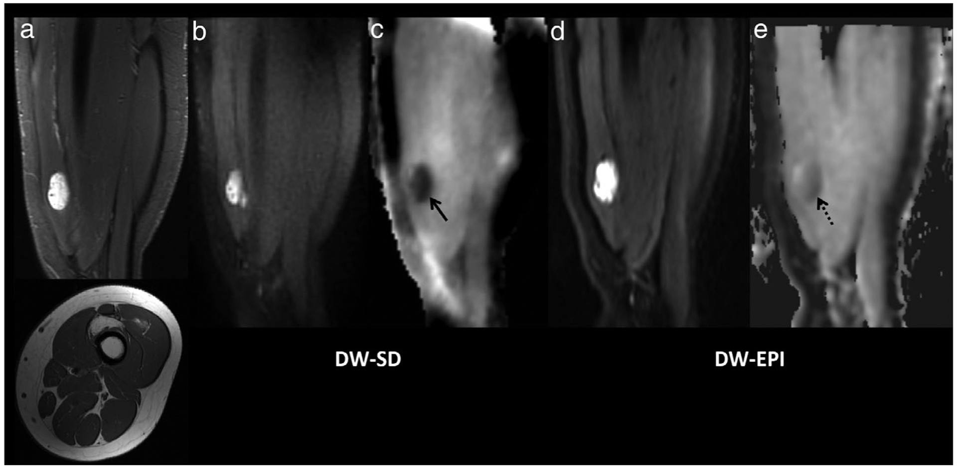 FIGURE 6: