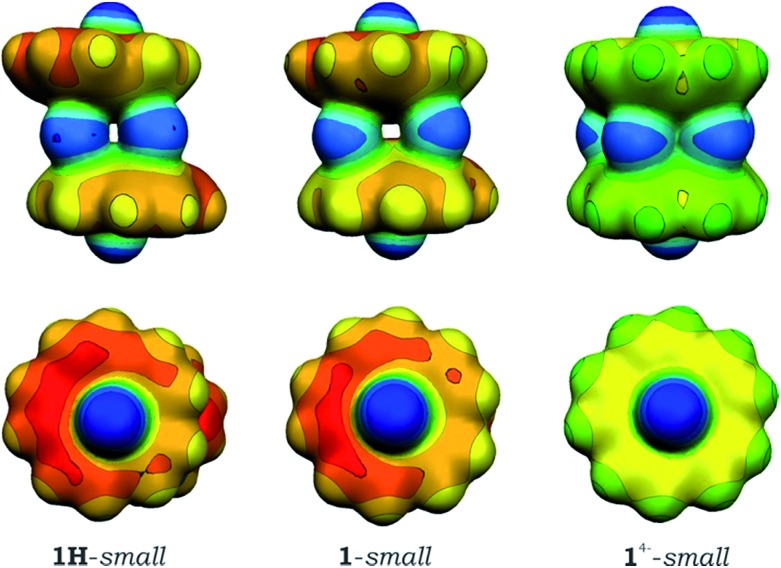 Fig. 6