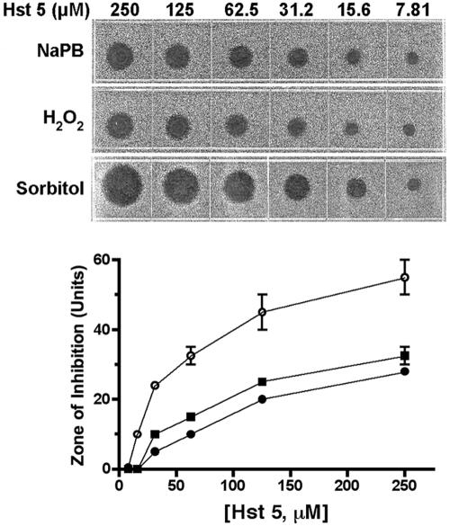 FIG. 8.