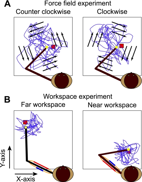 Fig. 1.