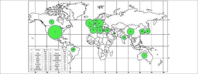 Figure 13