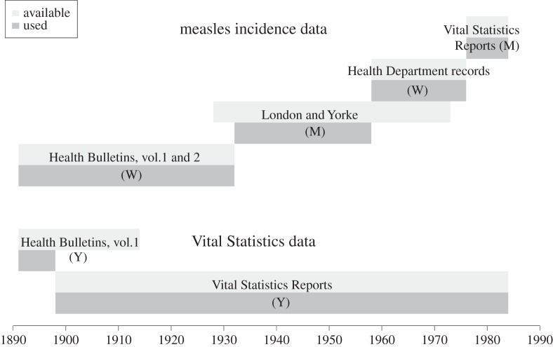 Figure 1.