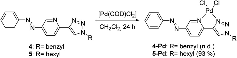 Scheme 2