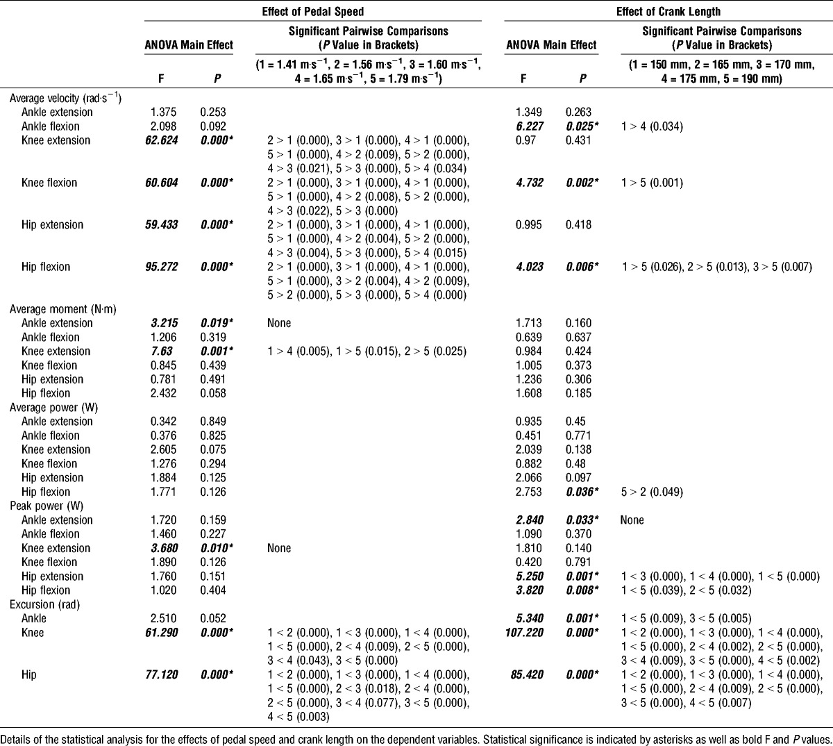 graphic file with name mss-48-705-g002.jpg