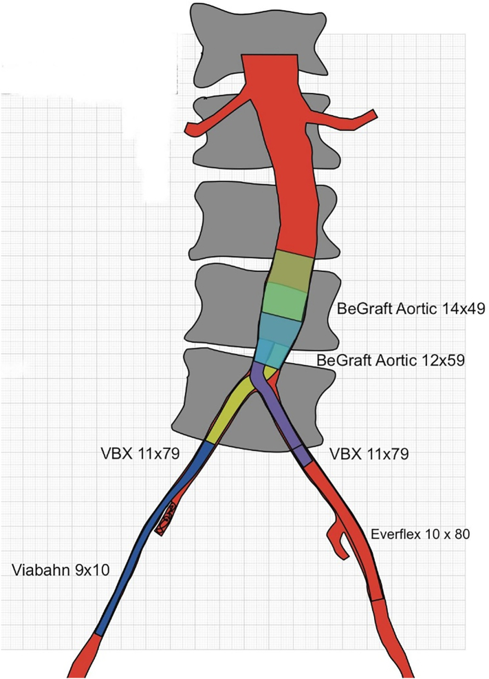 Fig. 2