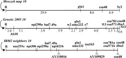 Figure 2.—