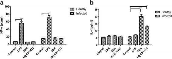 Fig. 11