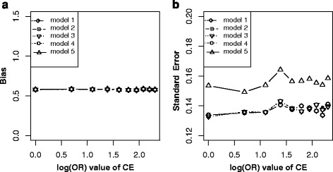 Fig. 10