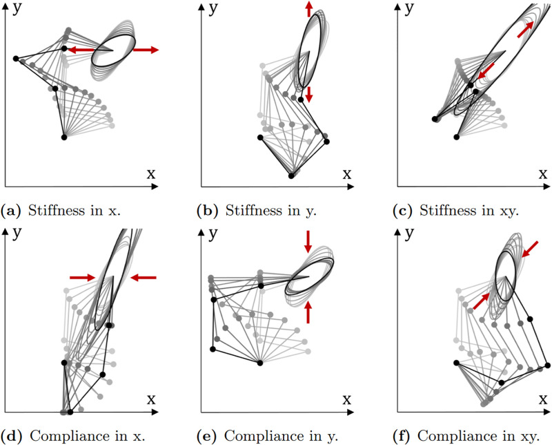 Fig 12