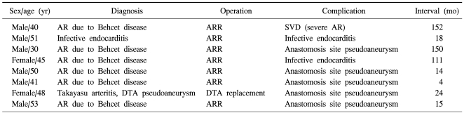 graphic file with name kjtcs-45-30-i003.jpg