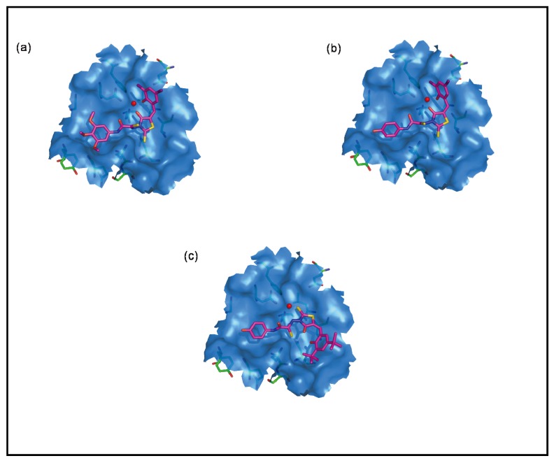 Figure 6