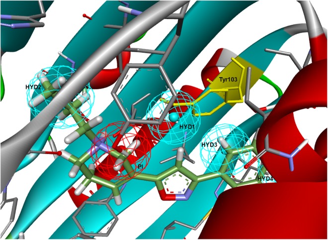 FIGURE 3