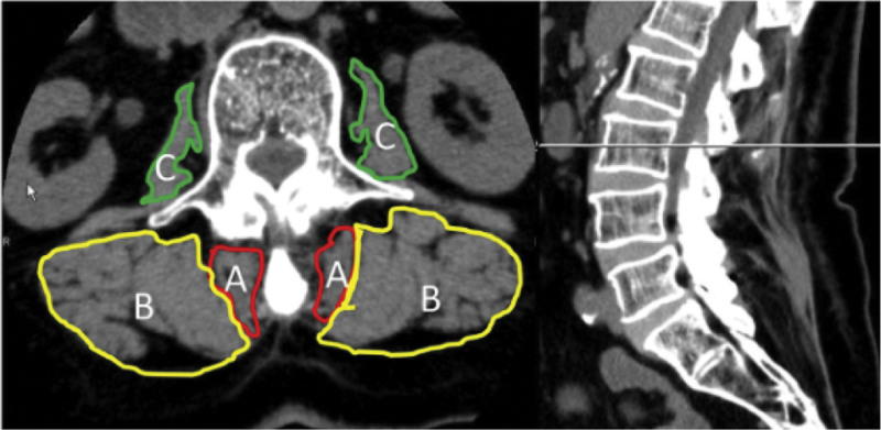 Figure 2.