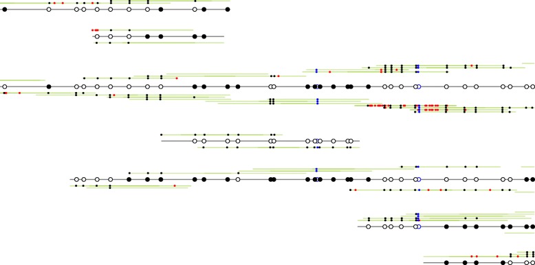 Fig. 7