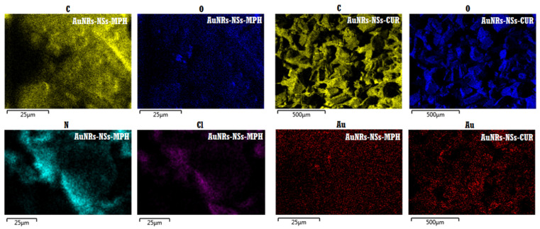 Figure 13