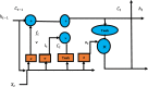 Fig. 3