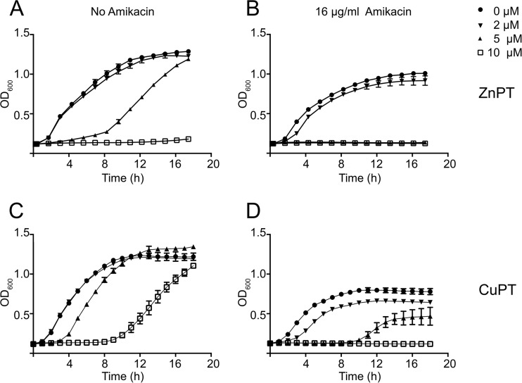 FIG 2