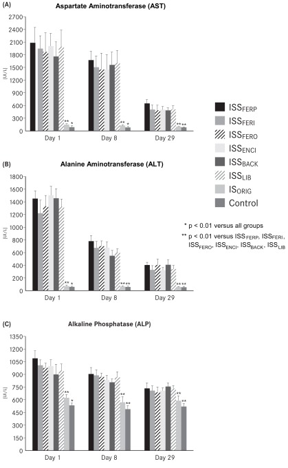 Fig. (2)