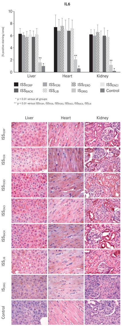 Fig. (5)