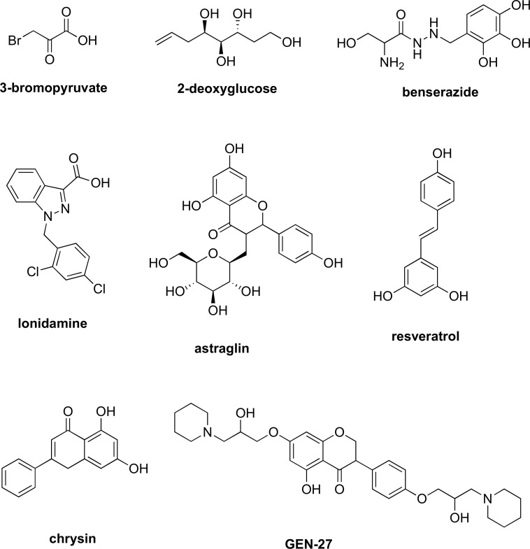 Fig. (3)