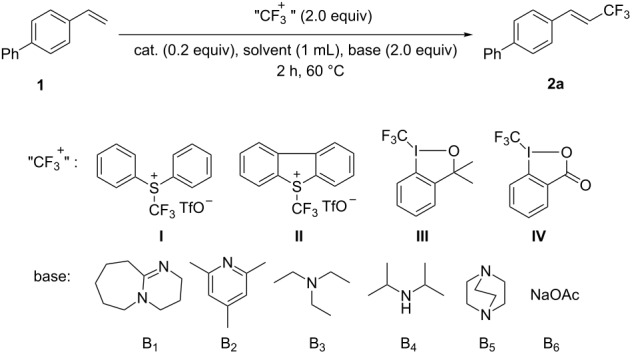 graphic file with name Beilstein_J_Org_Chem-09-2635-i001.jpg