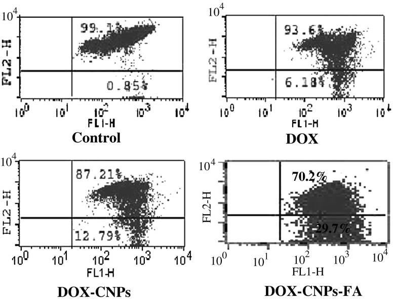 Fig. 8