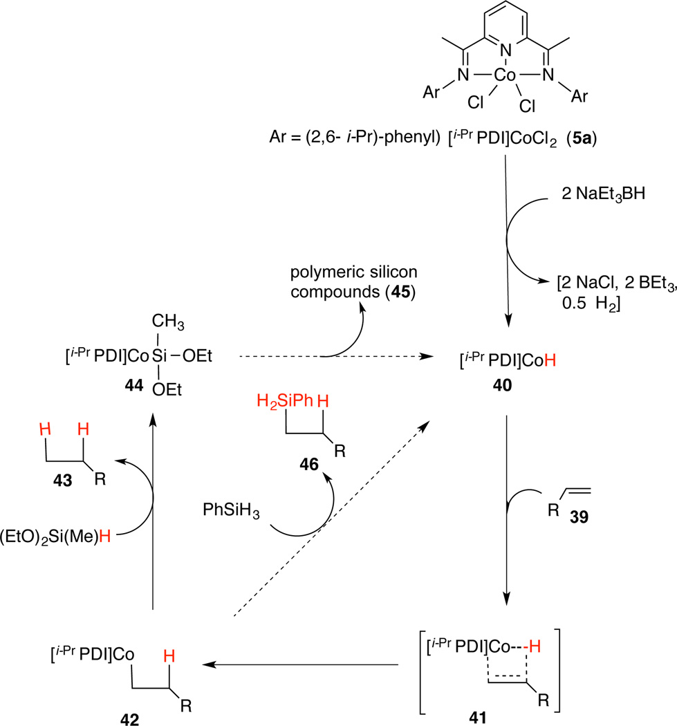 Scheme 5