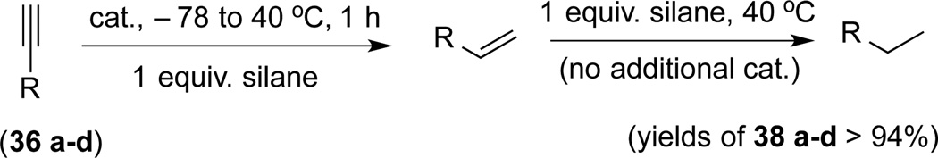 Scheme 4